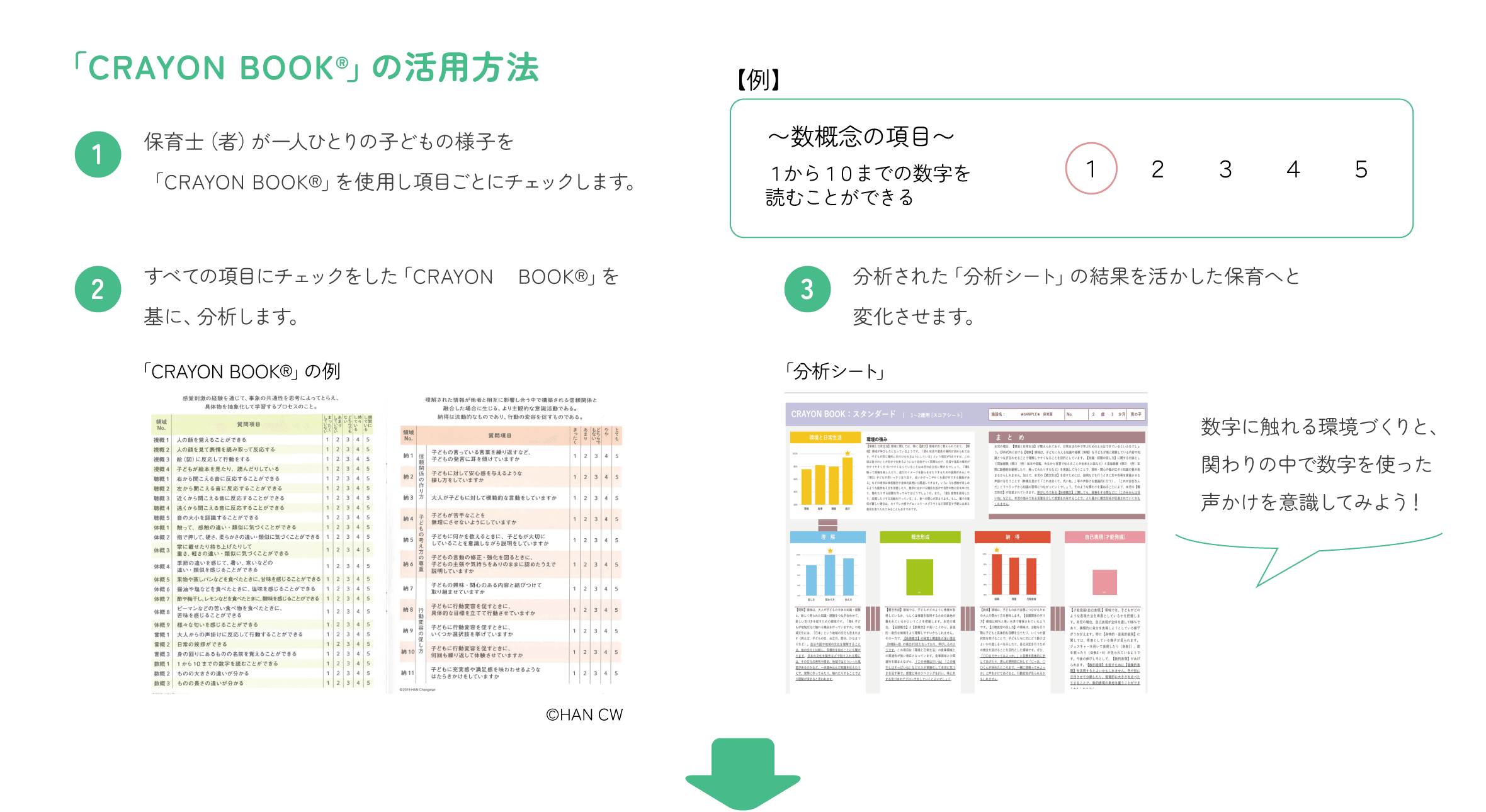 分析シート