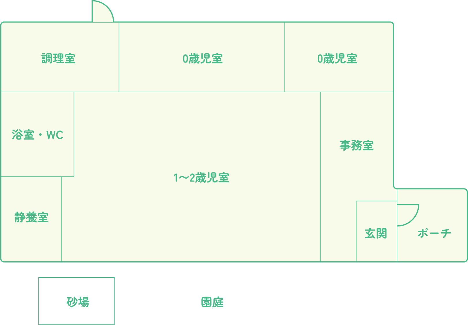 ぷてぃっと保育園図面