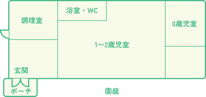 プティット富士中央保育園図面