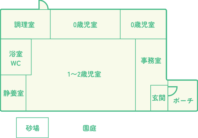 ぷてぃっと保育園図面