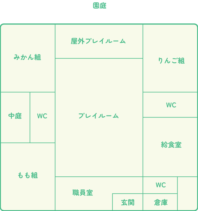 さくらんぼハウス図面