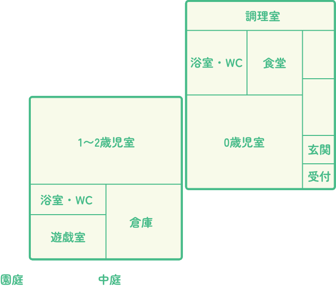 プティット周南図面